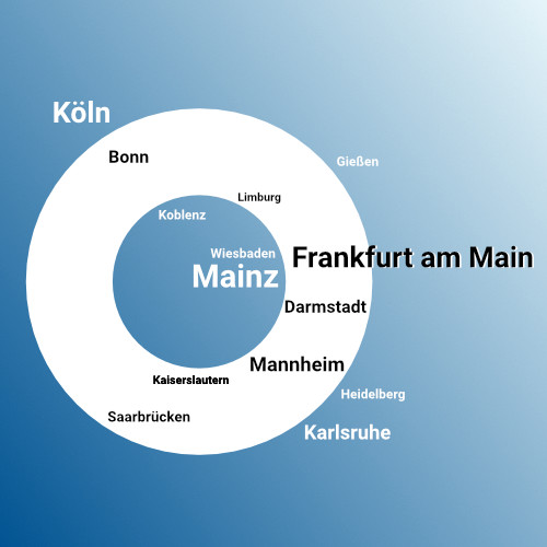 Asbestsanierung in RheinMain, Rhein-Neckar und am Mittelrhein